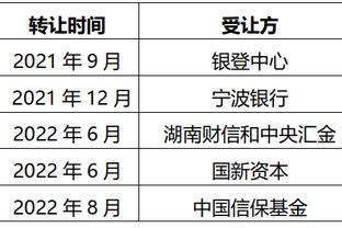 新的一年要来喽！祝铭震更博晒照：告别2023 迎接2024