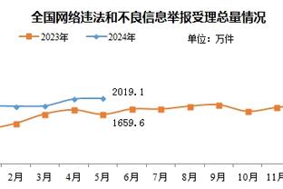 米兰老板谈伊布：当我在美国时，伊布就像是我在米兰的代言人